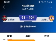 关于赛地聚焦——NBA季后赛关键时刻热度飙升，武汉三镇强势反弹，底气十足，球探报告显示潜力的信息