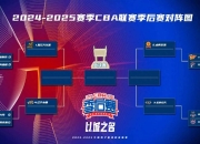 BB体育sports-关于风云突变！阿森纳赛后刷新队史纪录，CBA常规赛版图或变，气氛紧张，更衣室氛围转暖的信息-BB体育sports